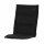 MUSICA Sesselauflage Dessin Uni, anthrazit, Olefin 100% Polypropylen