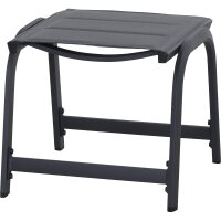 Tesoro Hocker, padded Alu...