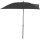 City Balkonschirm anthrazit/grau, 160cm x 100cm Gestell Stahl anthrazit, Bezug 100% Polyester, 160g/m² grau, Lichtschutzfaktor UPF 50+
