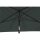 City Mittelstockschirm anthrazit/grau 140cm x 210cm Gestell Stahl anthrazit, Bezug 100% Polyester, 160g/m² grau, Lichtschutzfaktor UPF 50+