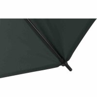 City Mittelstockschirm anthrazit/grau Ø180cm Gestell Stahl anthrazit, Bezug 100% Polyester, 160g/m² grau, Lichtschutzfaktor UPF 50+