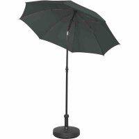 City Mittelstockschirm anthrazit/grau Ø180cm Gestell Stahl anthrazit, Bezug 100% Polyester, 160g/m² grau, Lichtschutzfaktor UPF 50+