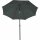 City Mittelstockschirm anthrazit/grau Ø180cm Gestell Stahl anthrazit, Bezug 100% Polyester, 160g/m² grau, Lichtschutzfaktor UPF 50+