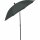 City Mittelstockschirm anthrazit/grau Ø180cm Gestell Stahl anthrazit, Bezug 100% Polyester, 160g/m² grau, Lichtschutzfaktor UPF 50+