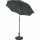 City Mittelstockschirm anthrazit/grau Ø180cm Gestell Stahl anthrazit, Bezug 100% Polyester, 160g/m² grau, Lichtschutzfaktor UPF 50+