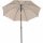 City Mittelstockschirm anthrazit/natur Ø180cm Gestell Stahl anthrazit, Bezug 100% Polyester, 160g/m² natur, Lichtschutzfaktor UPF 50+