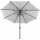 Isa Mittelstockschirm anthrazit/stone Ø300cm Gestell Aluminium anthrazit, Streben Stahl, Bezug 100% Polyester, 180g/m² stone, UPF 50+