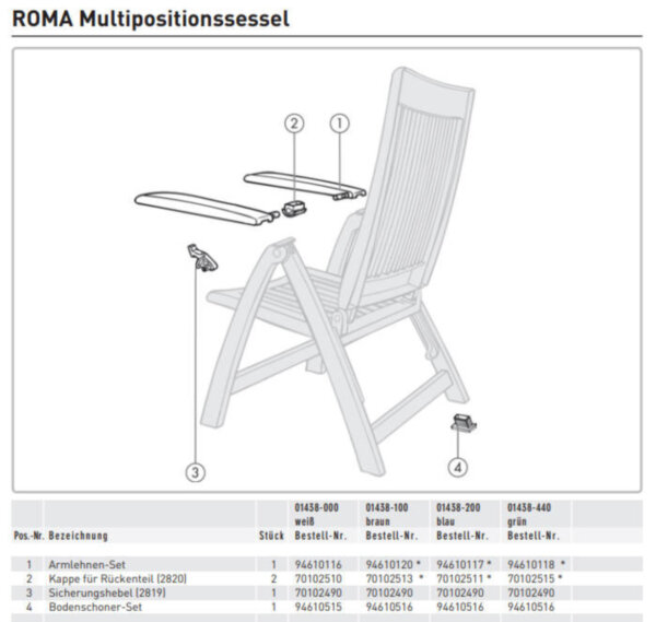 Armlehnen 2er Set für Kettler ROMA Mulltipositionssessel weiß 01438-000