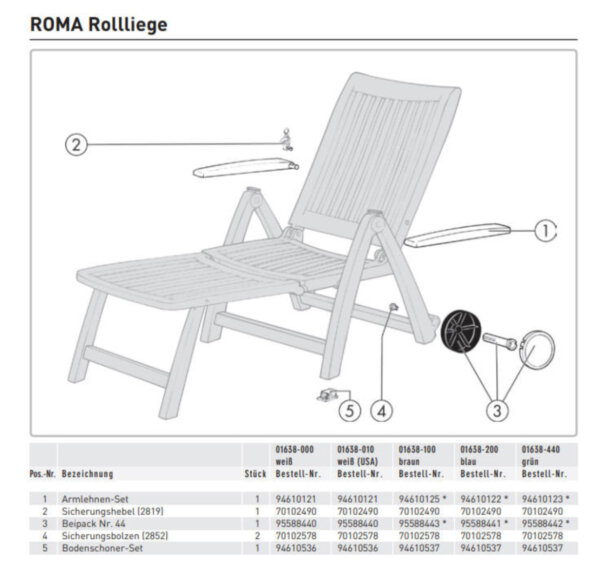 Bodenschoner 4er Set für Kettler ROMA Rollliege anthrazit 01638-700