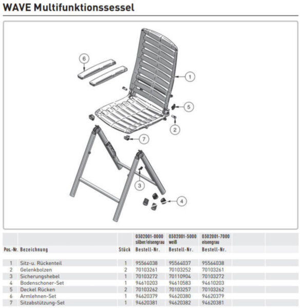 Armlehnen 2er Set für Kettler Multipositionssessel WAVE 0302001-0000