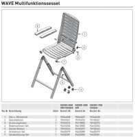 Armlehnen 2er Set für Kettler Multipositionssessel...