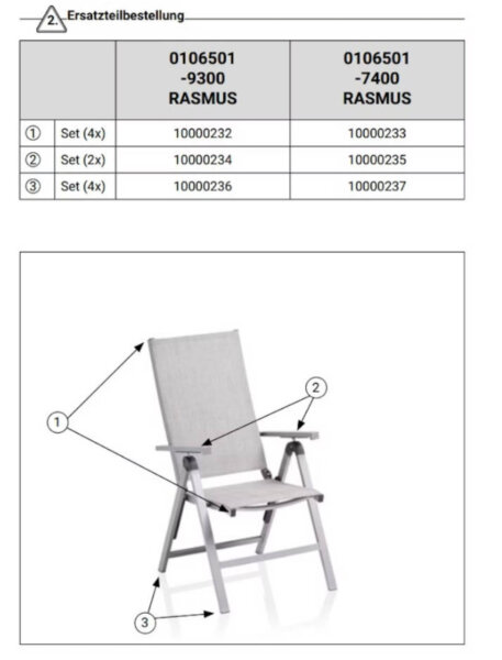 Bodenschoner Set 4er für Kettler RASMUS Multipositionssessel anthrazit 0106501-7400