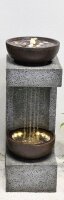 Brunnen ARTEMIS Polyresin, inkl. Pumpe