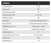 eURBAN 2 Elektrogrill 2200W, Grillrost, Seitenablage + Trolley