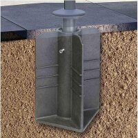 Sonnenschirmständer für den Bodeneinbau Earthbase