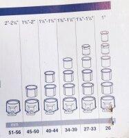 Abschlußring mit 5-fach Adapter, weiß 600, zu Schirmständer: 61055 / 60053 / 70055