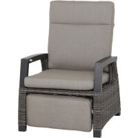 Corido Relax Loungesessel Gestell Alu matt-anthrazit,...