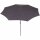 Avio Mittelstockschirm anthrazit/anthrazit Ø 300cm, Gestell Alu anthrazit, Streben Stahl, Bezug 100% Polyester, 220g/m² anthrazit, Lichtschutzfaktor UPF 50+