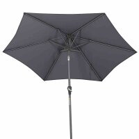 Avio Mittelstockschirm anthrazit/anthrazit Ø 250cm, Gestell Alu anthrazit, Streben Stahl, Bezug 100% Polyester, 220g/m² anthrazit, Lichtschutzfaktor UPF 50+