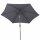 Avio Mittelstockschirm anthrazit/anthrazit Ø 250cm, Gestell Alu anthrazit, Streben Stahl, Bezug 100% Polyester, 220g/m² anthrazit, Lichtschutzfaktor UPF 50+