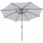 Avio Mittelstockschirm anthrazit/stone Ø 300cm Gestell Alu anthrazit, Streben Stahl, Bezug 100% Polyester, 220g/m² stone, Lichtschutzfaktor UPF 50+