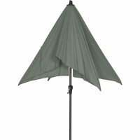 Avio Mittelstockschirm anthrazit/olive 250cm x 200cm Gestell Alu anthrazit, Streben Stahl, Bezug 100% Polyester, 220g/m² olive, Lichtschutzfaktor UPF 50+