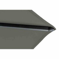 Avio Mittelstockschirm anthrazit/olive 250cm x 200cm Gestell Alu anthrazit, Streben Stahl, Bezug 100% Polyester, 220g/m² olive, Lichtschutzfaktor UPF 50+