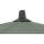 Avio Mittelstockschirm anthrazit/olive 250cm x 200cm Gestell Alu anthrazit, Streben Stahl, Bezug 100% Polyester, 220g/m² olive, Lichtschutzfaktor UPF 50+