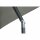 Avio Mittelstockschirm anthrazit/olive 250cm x 200cm Gestell Alu anthrazit, Streben Stahl, Bezug 100% Polyester, 220g/m² olive, Lichtschutzfaktor UPF 50+