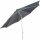 Push Pro Mittelstockschirm silber/grau Ø300cm Gestell Alu silber, Streben Stahl, Bezug 100% Polyester, 180g/m² grau, Lichtschutzfaktor UPF 50+
