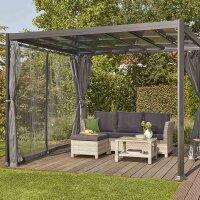 Moskitonetze zu Pavillon Florenz 3m x 3m, grau, 4er Set Bezug aus Polyester, 32 g/m² in grau